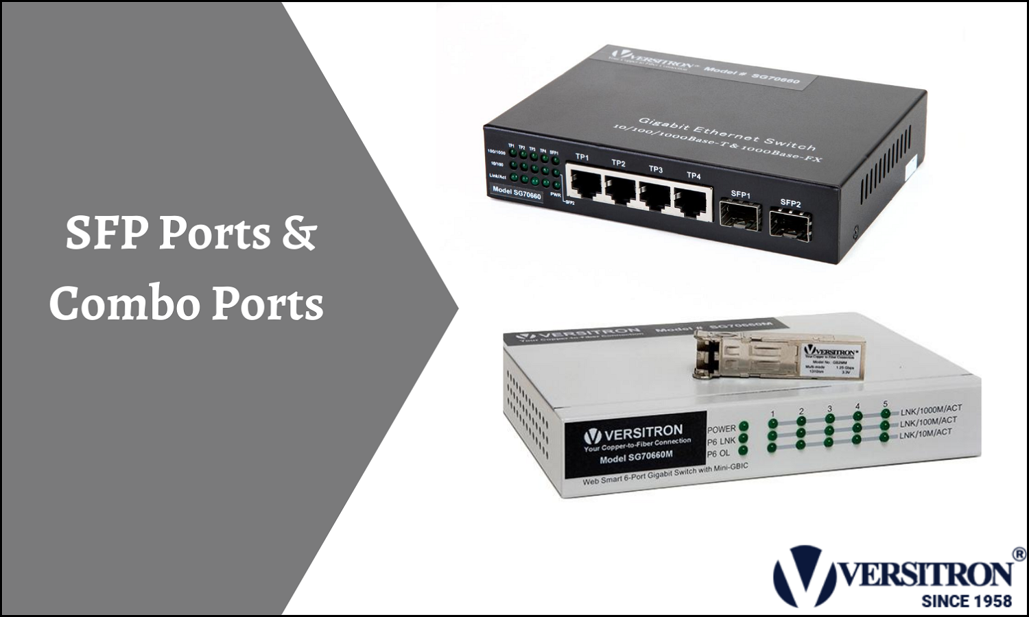 Tips to Select Between SFP Ports And Combo Ports